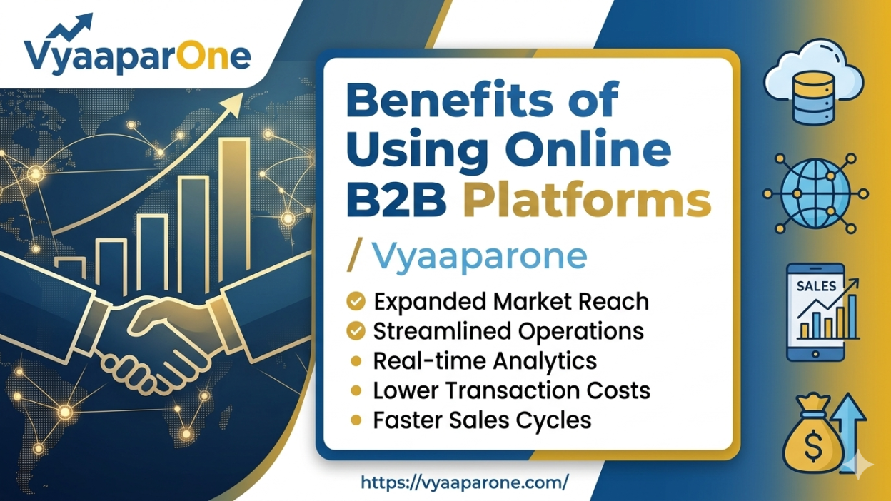 online b2b platforms