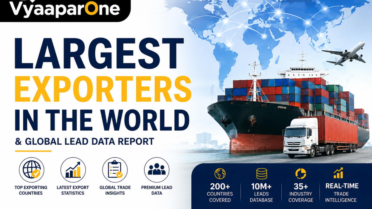 Largest Exporters In The World