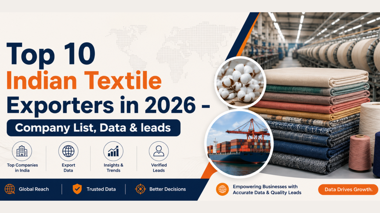 Indian Textile Exporters