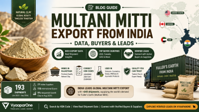 multani mitti export from india