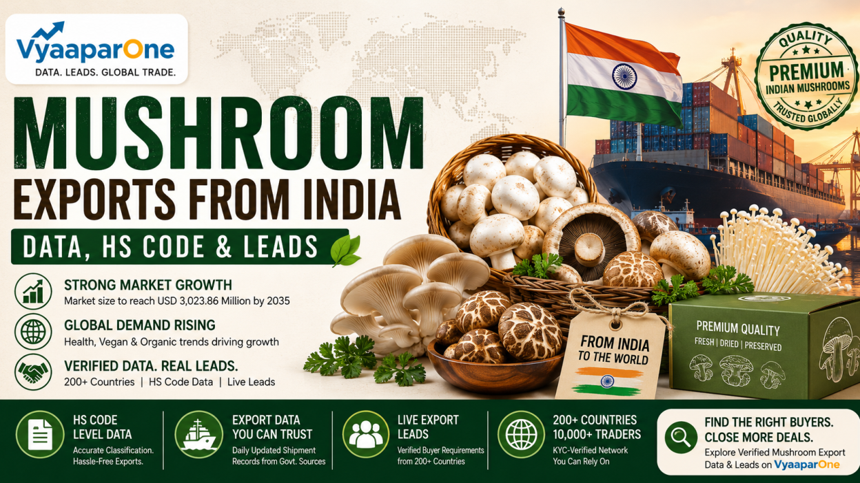 Mushroom Exports from India