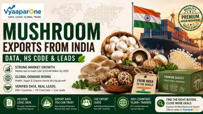 Mushroom Exports from India