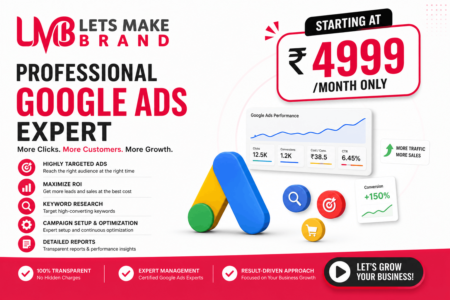 Google ads
