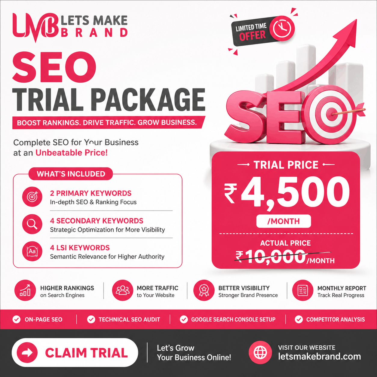 SEO Trial Package
