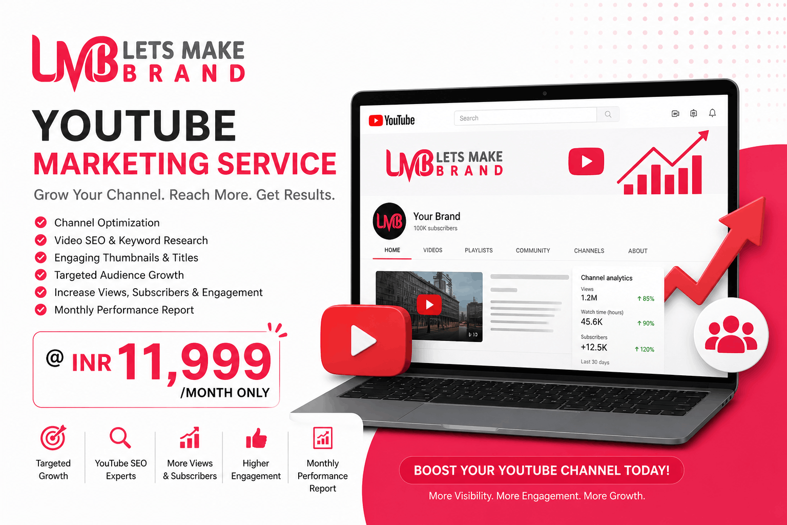 Youtube Channel Handling service